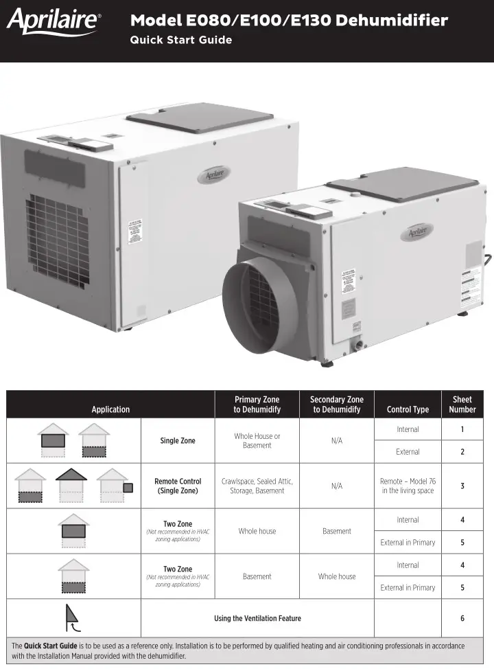 Aprilaire E080 Professional Grade Dehumidifier User Guide