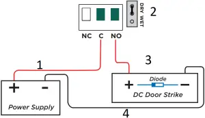 DMP X1-8 - Dry Jumper - Door Strike