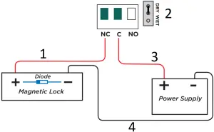 DMP X1-8 - Dry Jumper - Magnetic Lock