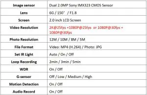 FIG 1 PRODUCT SPECIFICATION