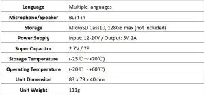 FIG 3 PRODUCT SPECIFICATION