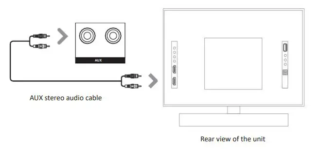TEAC SB21204BI 76cm 2.1CH BT Soundbar with Built-in Subwoofer fig10