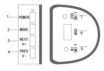 TEAC SB21204BI 76cm 2.1CH BT Soundbar with Built-in Subwoofer fig4