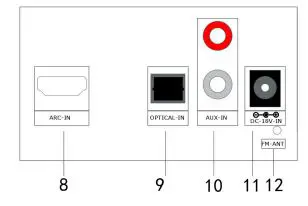 TEAC SB21204BI 76cm 2.1CH BT Soundbar with Built-in Subwoofer fig5