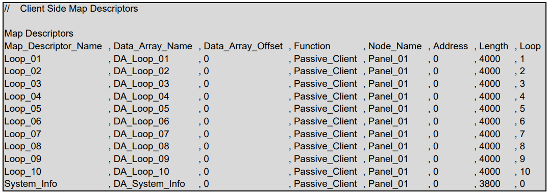 MSA FS-8700-95 Notifier NFS-3030 - Example 3