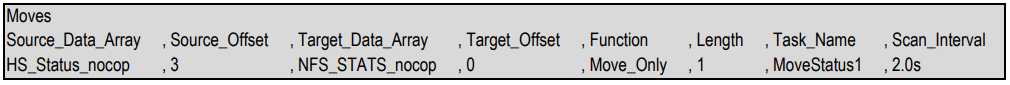 MSA FS-8700-95 Notifier NFS-3030 - Example 5
