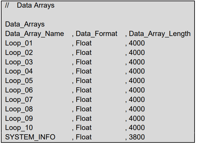 MSA FS-8700-95 Notifier NFS-3030 - Example