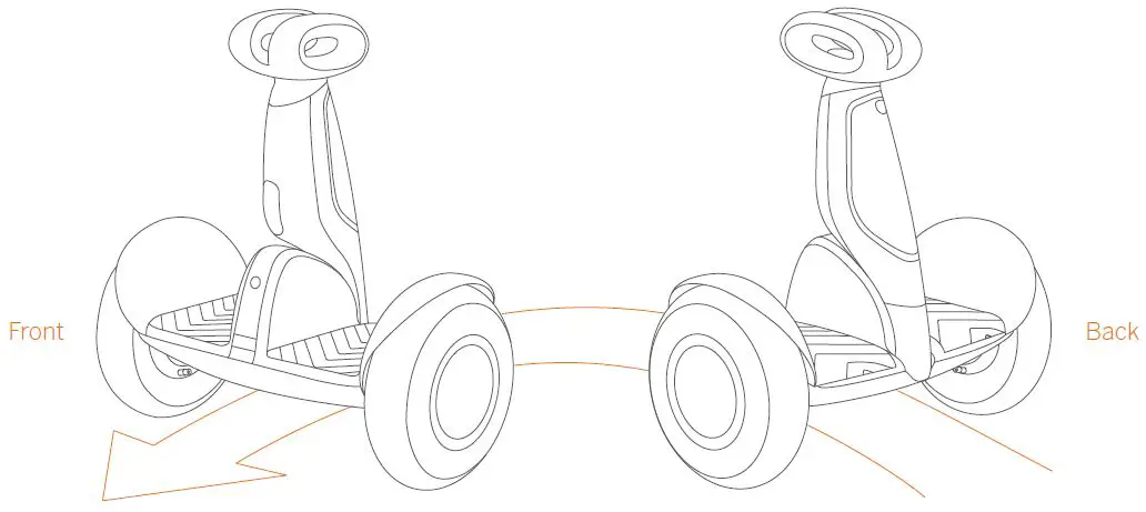 Thanks for choosing Segway miniPLUS