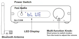 FOSI AUDIO DA 2120B Bluetooth 5 0 Stereo Audio 2 0 Ch Receiver Amplifier - Product Overview & Control 1