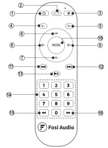 FOSI AUDIO DA 2120B Bluetooth 5 0 Stereo Audio 2 0 Ch Receiver Amplifier - Remote Control