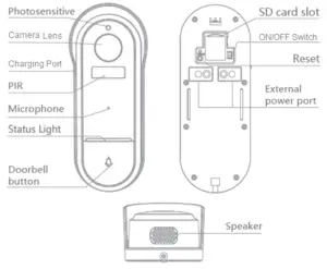 Kmart Bell 15S FULL HD Doorbell Camera-Product Details