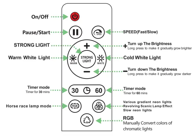 Shenzhen Shenglong Titanium Lndustry SYL HY Small Waist Floor Lamp - MULTIFUNCTIONAL REMOTE CONTROL
