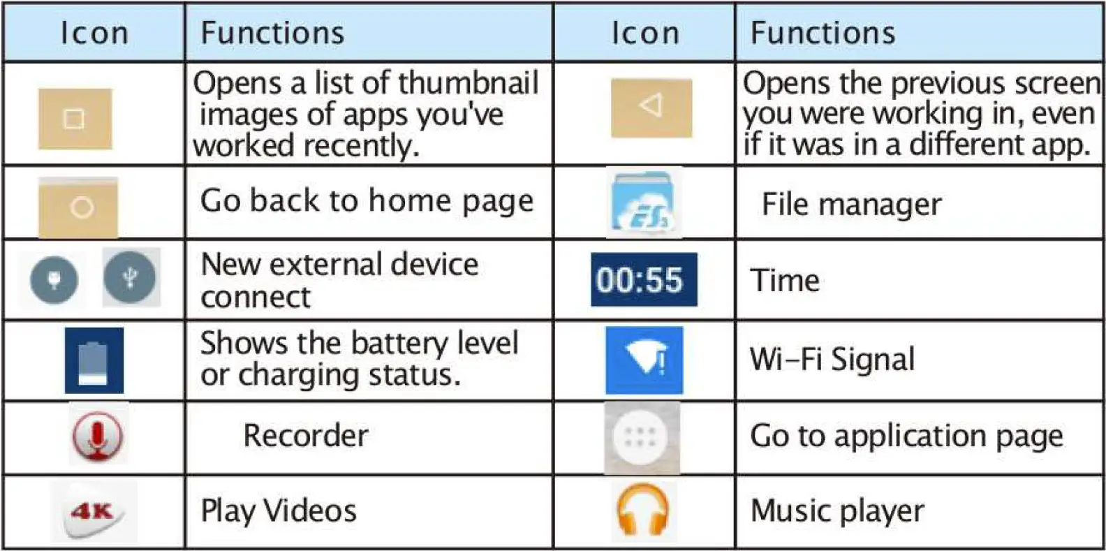 Status Bar Icons and Indicators 01