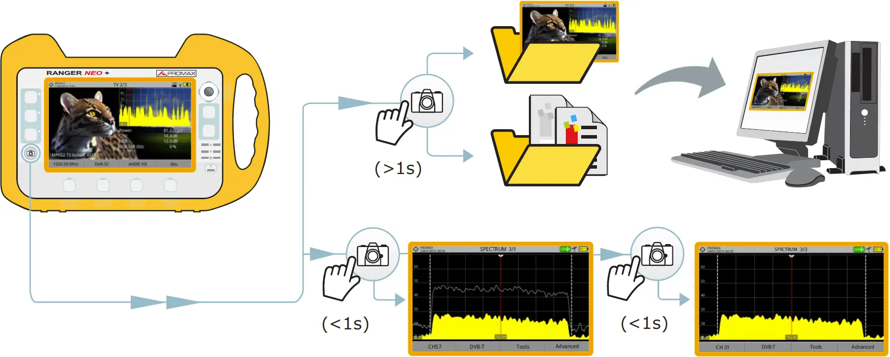 EXPORT IMAGE DATA SPECTRUM