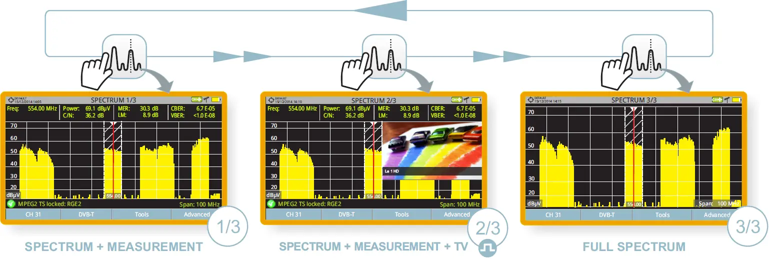 SPECTRUM ANALYSER