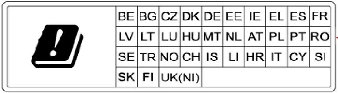 Verypc S640 Series OPS PC Module - Frequency bands and Maximum output power for EU