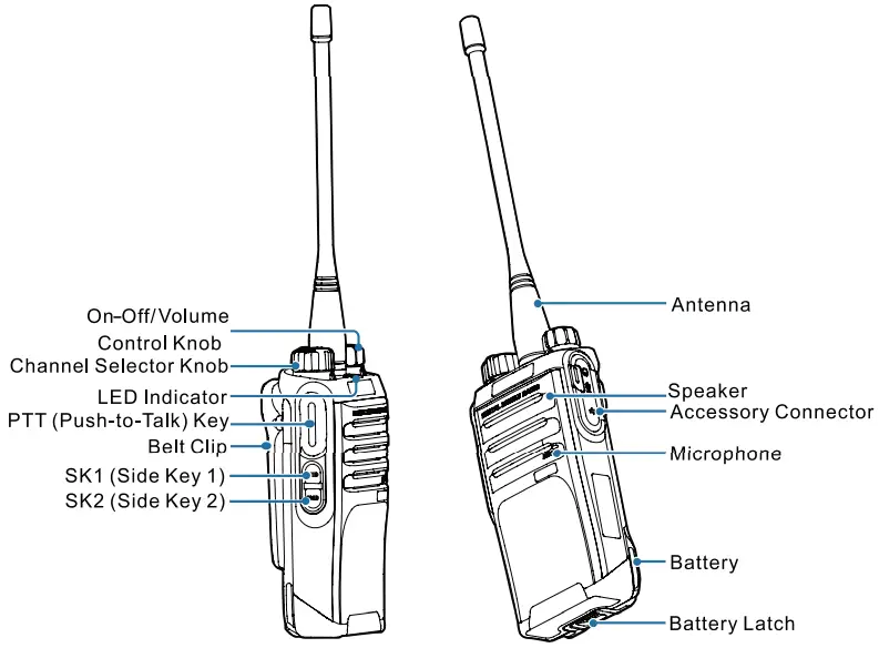 Hytera PD40X Digital Portable Radio - Product Layout