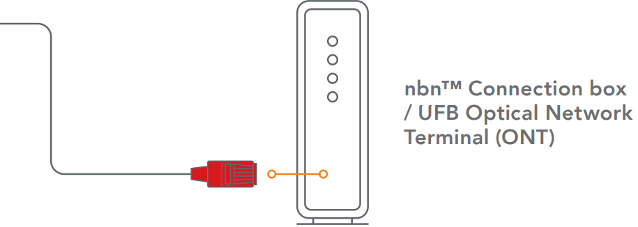 NetComm NF20MESH The Ultimate Wi Fi Fixer CloudMesh Gateway - UFB