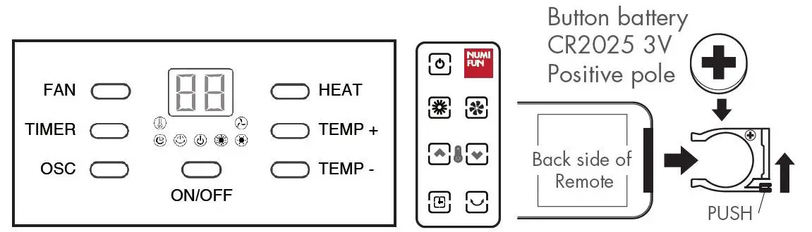 NUMIFUN P511 Ceramic Fan Heater fig4