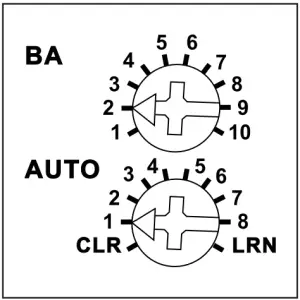 Rotary switches
