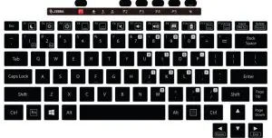 ZEBRA ET80 Rugged 2 In 1 Tablet - Rugged Keyboard 1