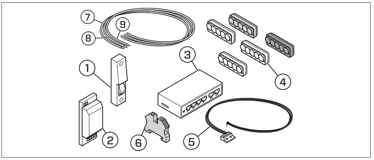 CTEK 910 17092 Connect 2 Daisy Chain Ethernet Switch Kit With Chargestorm - Materials included