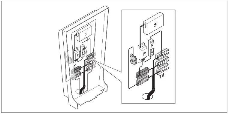 CTEK 910 17092 Connect 2 Daisy Chain Ethernet Switch Kit With Chargestorm - installation