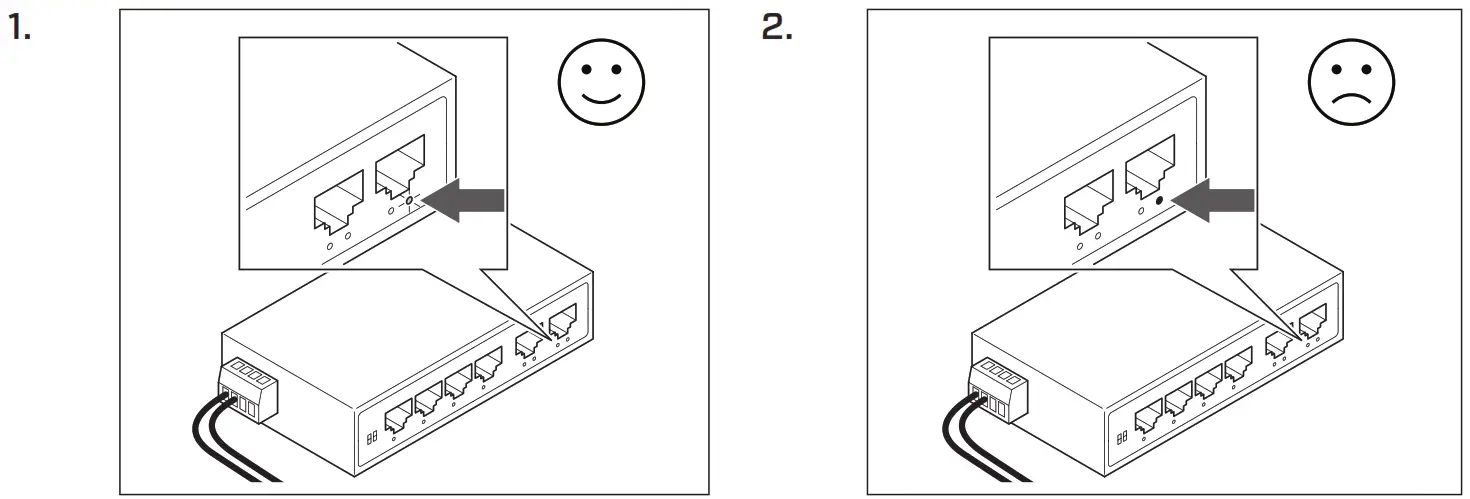 CTEK 910 17092 Connect 2 Daisy Chain Ethernet Switch Kit With Chargestorm - power supply