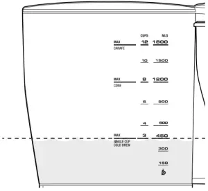 SINGLE CUP / SMALLER VOLUMES