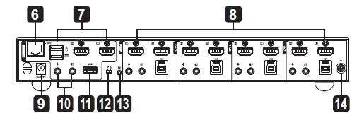 TRIPP-LITE B006-HD2UA2 24-Port USB 3.0 4K HDMI Dual Display KVM Switch 2