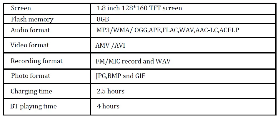 AGPTEK C05 8GB Portable Bluetooth MP3 Player fig 3