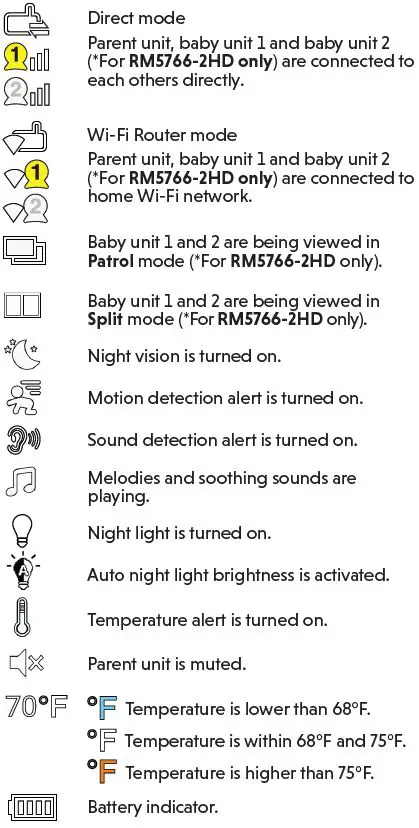 vtech RM5766HD 5-Inch Smart Wi-Fi 1080p Pan and Tilt Monitor-12