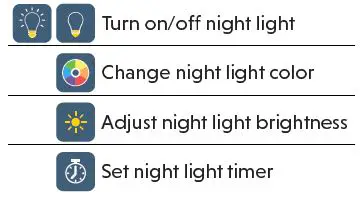 vtech RM5766HD 5-Inch Smart Wi-Fi 1080p Pan and Tilt Monitor-19