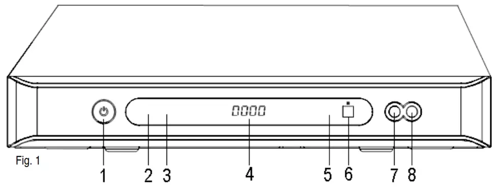 velleman DVBTR DVD T Receiver - Front Panel