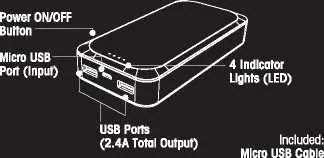 POCKET JUICE Endurance AC Portable Charger 10000 mAh Specification