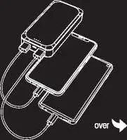 CHARGING YOUR PHONE OR OTHER PORTABLE DEVICE