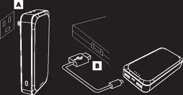 Different charged devices