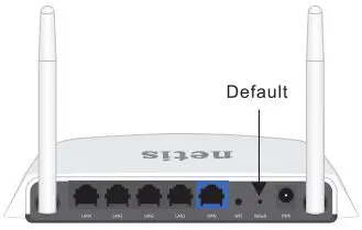 Netis Wireless N Router - Troubleshooting
