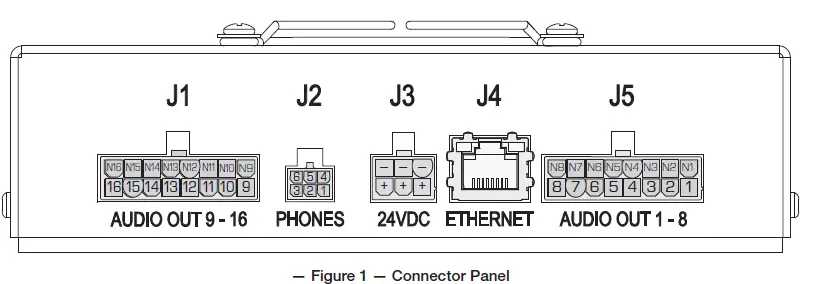 QSC-Axon-DTH1620-Themed-Attraction-Amplifier-FIG 1