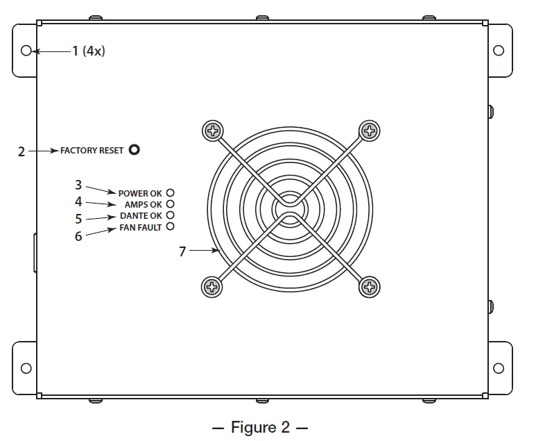 QSC-Axon-DTH1620-Themed-Attraction-Amplifier-FIG 13