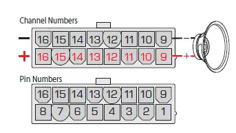 QSC-Axon-DTH1620-Themed-Attraction-Amplifier-FIG 2