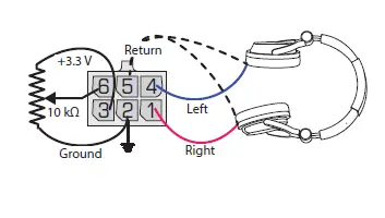 QSC-Axon-DTH1620-Themed-Attraction-Amplifier-FIG 3
