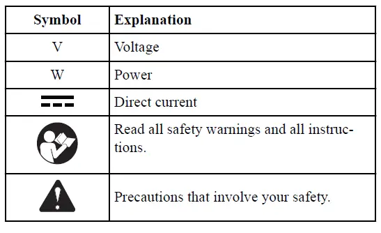 greenworks BAC722 Pro Ultra Power 60X Range fig 1