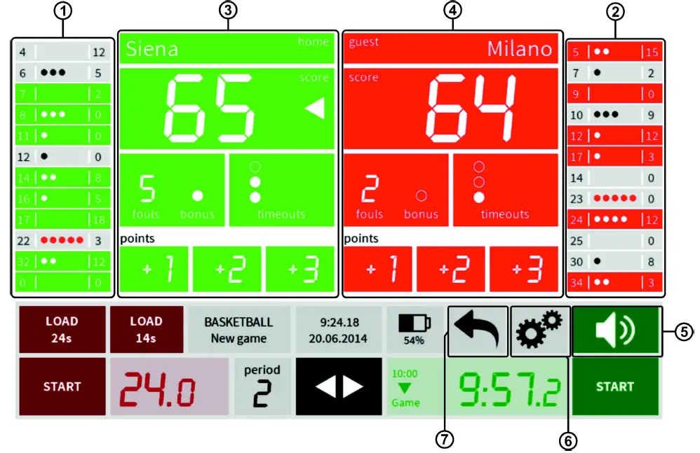 Favero 308-01 Console-700 Multisport Console-4