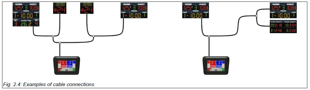 Favero 308-01 Console-700 Multisport Console-6