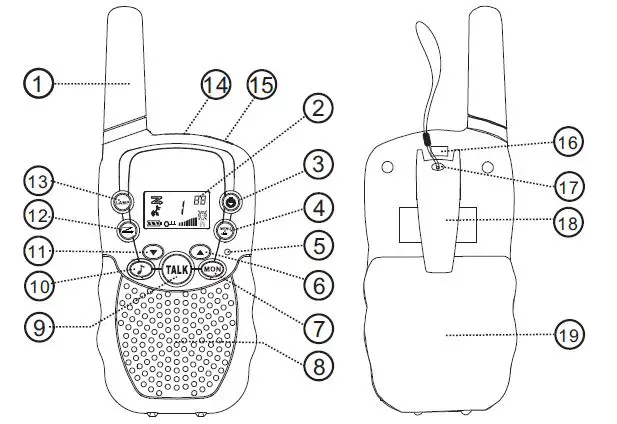 Shenzhen-Changtaiwei-Electronic-T-388 WalkieTalkie-2