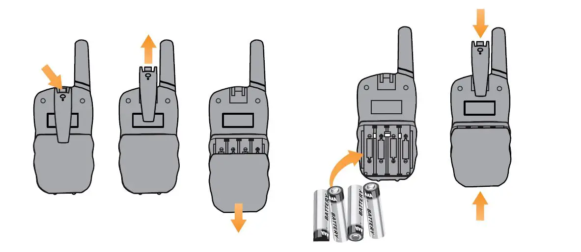 Shenzhen-Changtaiwei-Electronic-T-388 WalkieTalkie-4