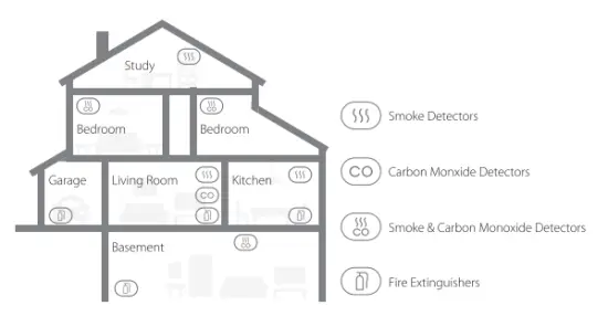 X-SENSE-SD19-W-Wireless Interconnected-Smoke-Detector-fig-1