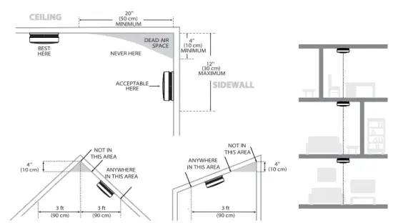 X-SENSE-SD19-W-Wireless Interconnected-Smoke-Detector-fig-2