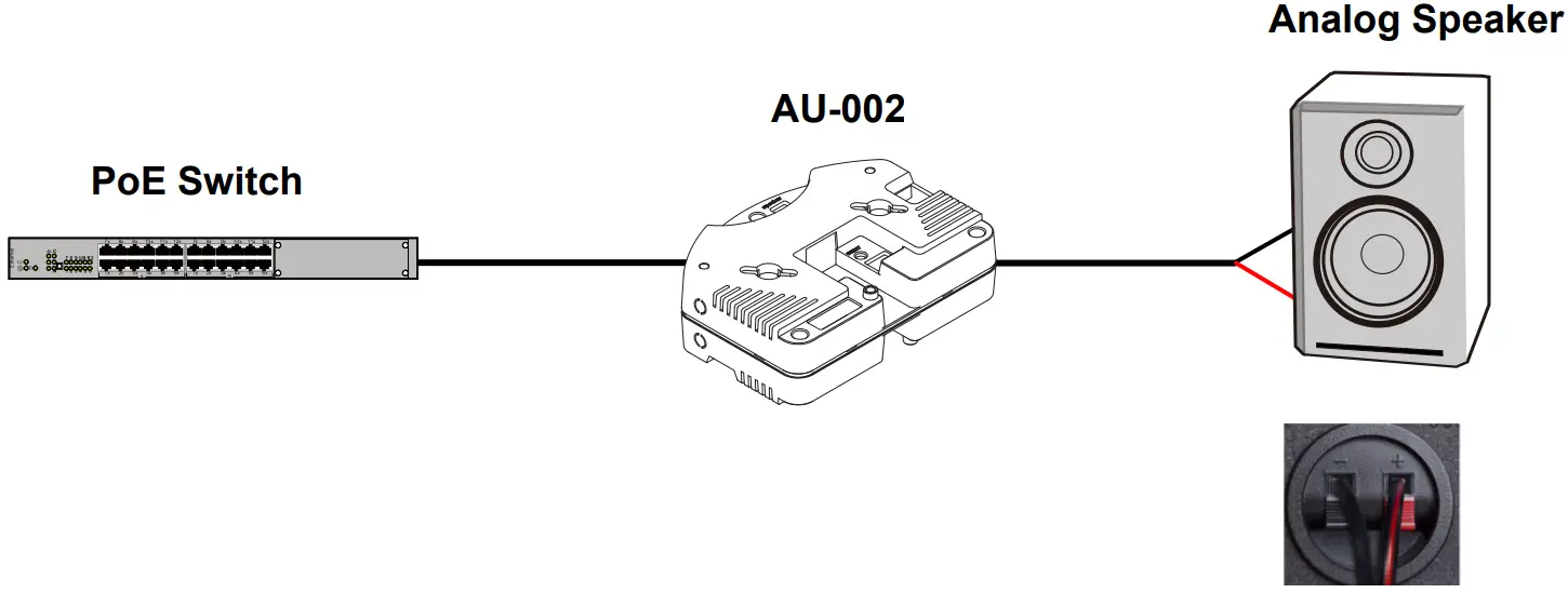 VIVOTEK AU-002 Network Speaker Driver